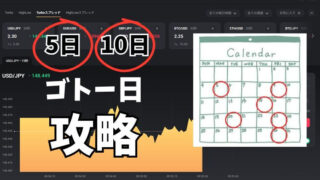 ゴトー日完全攻略！バイナリーオプションの３つのエントリーポイント