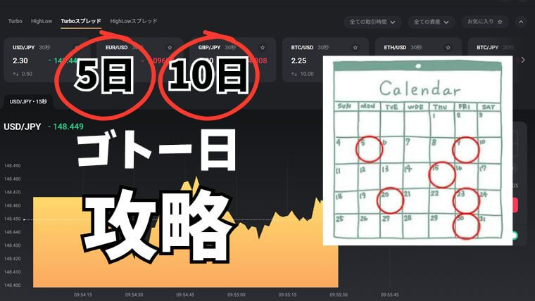 バイナリーオプションで使えるゴトー日攻略のアイキャッチ