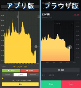 ハイローオーストラリアのアプリをダウンロード！出来ない時 ...