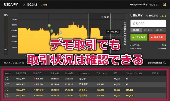 デモ取引でも取引状況を確認することは可能です
