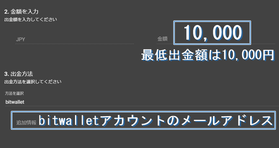 ビットウォレット出金を行う際の入力項目