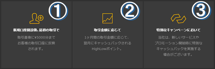 ハイローオーストラリアのキャッシュバックは3種類