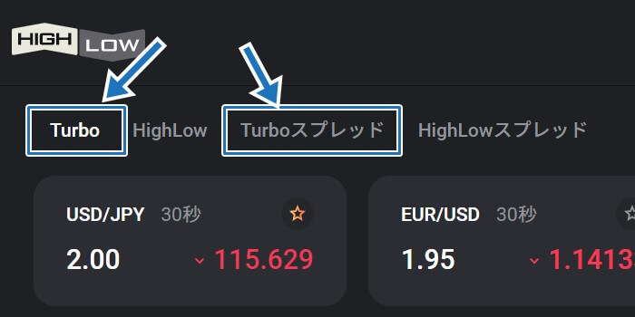 ハイローオーストラリアのターボとは