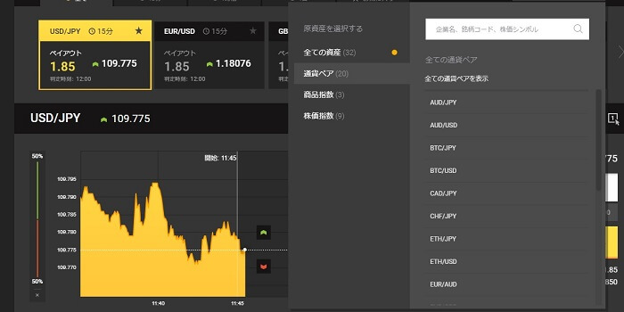 ハイローオーストラリアの通貨ペア一覧