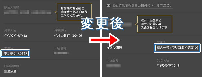 ハイローオーストラリアの銀行振込の入金先が変更