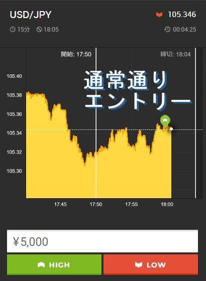 スマホで転売を行う方法