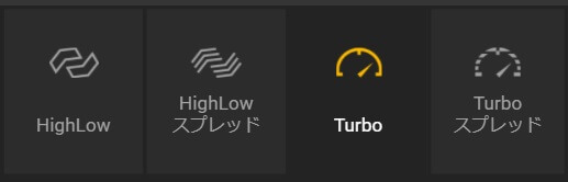 Turbo取引イメージ画像