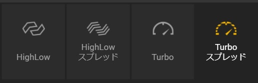 Turboスプレッド取引イメージ画像