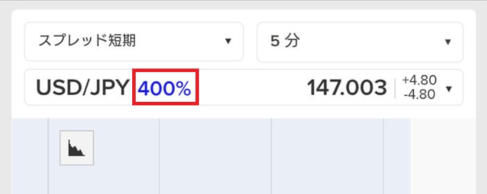 ペイアウト率とは。