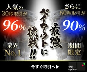 最強ペイアウト率に挑戦キャンペーン
