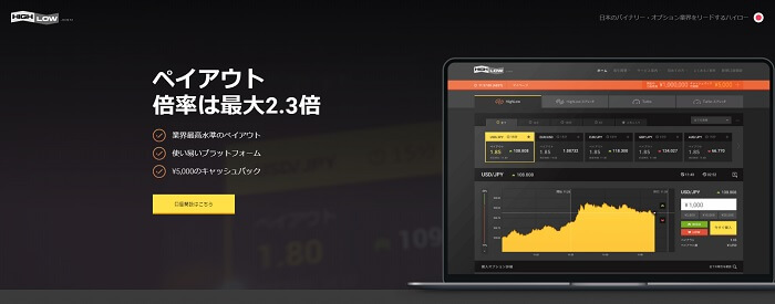 ハイローオーストラリア口座開設ページ