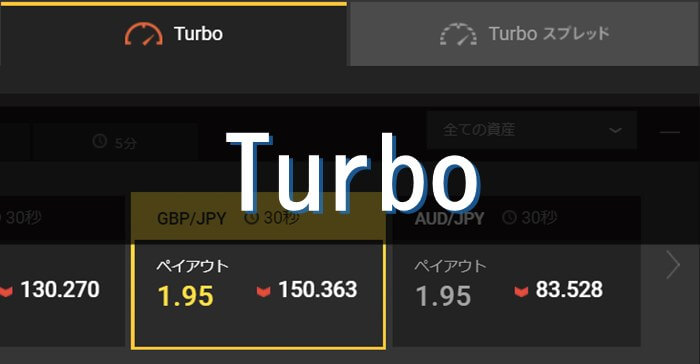 TurboとTurboスプレッドの取引可能な時間