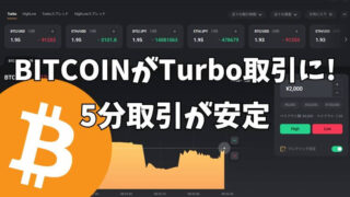 【ハイローオーストラリア】Turbo取引にビットコインが！攻略法はアリゲーターとRSI