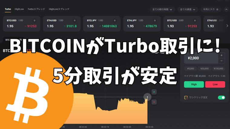 ハイローオーストラリアのターボ取引に「BITCOIN」が登場アイキャッチ