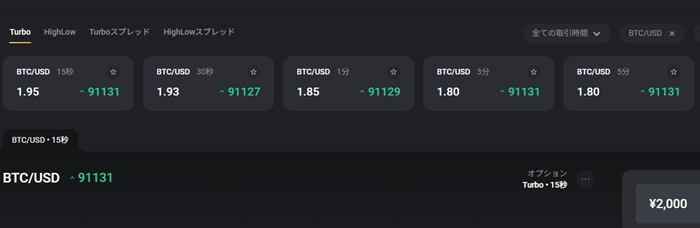 「BTC/USD」の取引提供時間