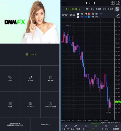 「DMM FX」のスマホアプリ画面