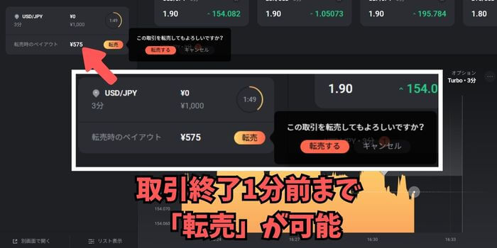 3分取引のメリットは「転売」可能な最短の取引時間