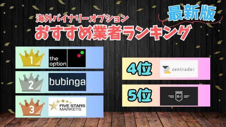 海外バイナリーオプション業者おすすめ記事アイキャッチ2025年