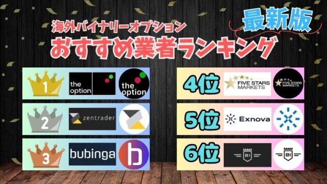 海外バイナリーオプション業者ランキング最新版アイキャッチ。