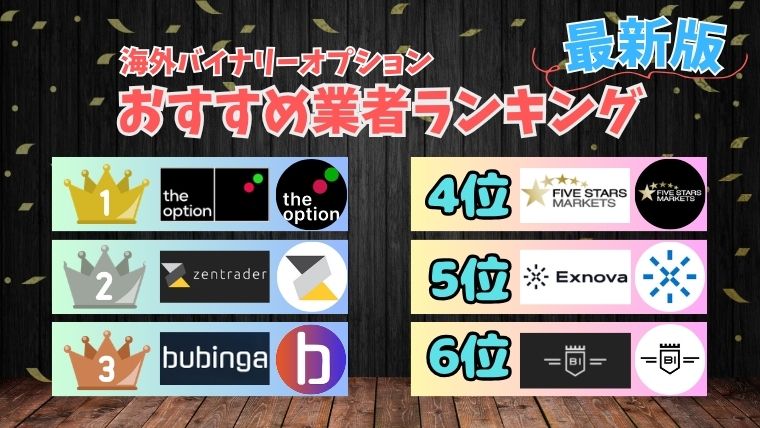 海外バイナリーオプション業者ランキング最新版アイキャッチ。