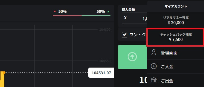 ゼントレーダーのキャッシュバックとは
