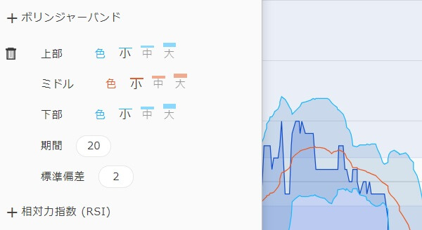 ボリンジャーバンドも細かく設定可能