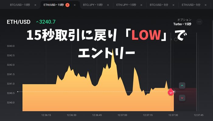 15秒取引に戻り「LOW」でエントリーする。