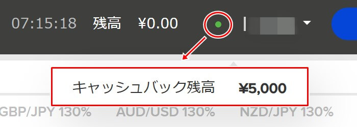ザオプション口座開設後のキャッシュバックの使い方