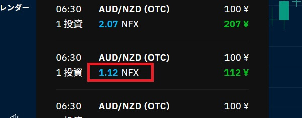 NFXモードでペイアウト率1.12倍の画像