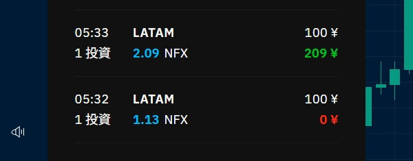 NFXモードは収支予想が立てにくい