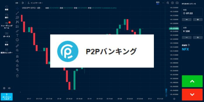 ブビンガバイナリーのP2P入金解説