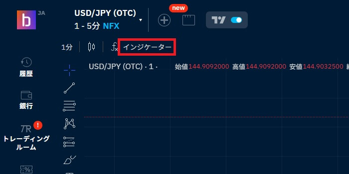 「インジケーター」をクリックするとインジケーターが出る