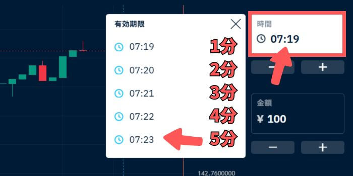 NFXモードでは5分取引がおすすめ