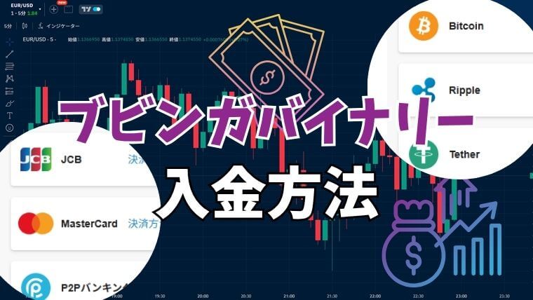 ブビンガバイナリーの入金方法はクレジットカードや仮想通貨!銀行振込はP2Pで可能