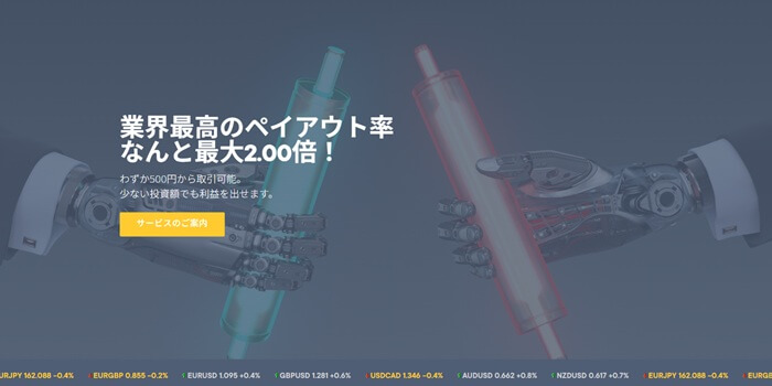 ゼントレーダー公式サイトトップページ