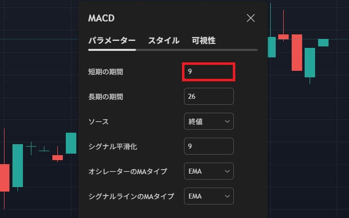 2分取引のMACDの設定値。