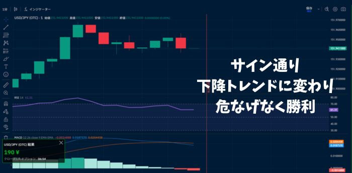 サイン通り下降し2分取引勝利。