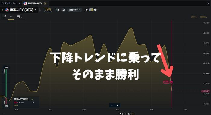 45秒取引勝利の画像。