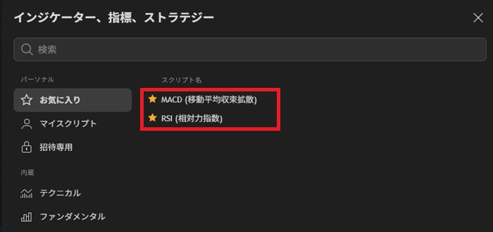 2分取引に利用するインジケーターはRSIとMACD。