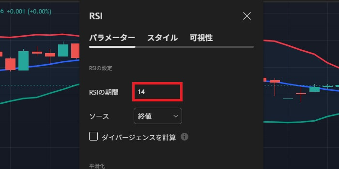 4分取引のRSIの設定値。