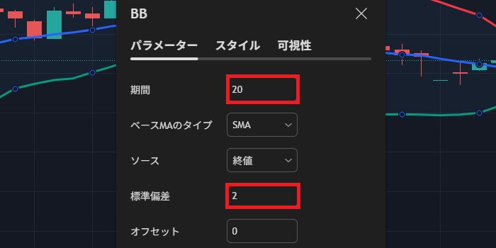 4分取引のボリンジャーバンドの設定値。