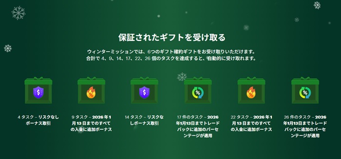 ブビンガバイナリー「ミッション26」キャンペーンの画像その3。