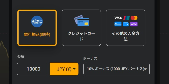 ファイブスターズマーケッツの入金方法「銀行振込」