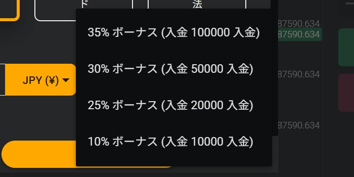 ファイブスターズマーケッツの初回入金ボーナス。