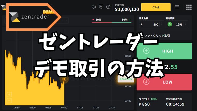 【デモ口座】ゼントレーダーでまずはデモ取引を行ってみよう！手順の解説