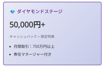 ゼントレーダー「リワードポイント」ダイヤモンド。