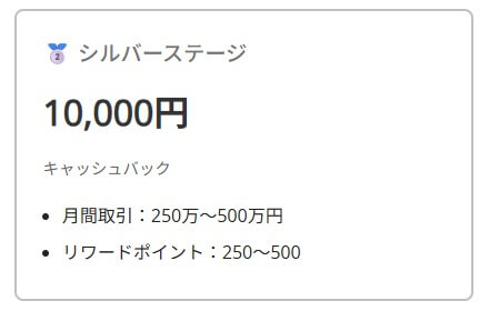 ゼントレーダー「リワードポイント」シルバー。