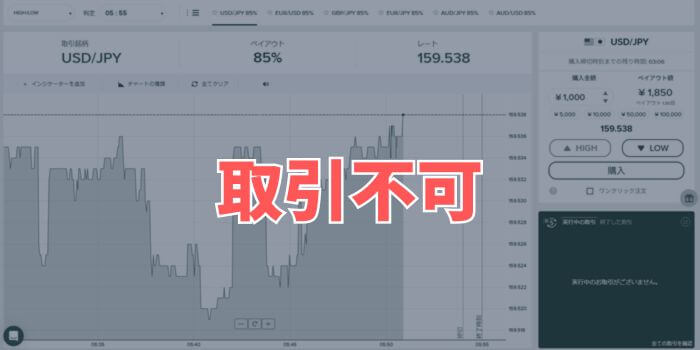 ザオプションで口座凍結すると取引が出来なくなる。